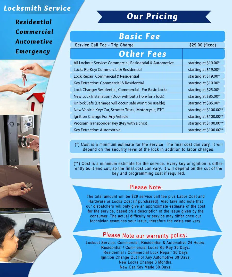 Littleton Locksmith Service, Littleton, CO 303-357-7643